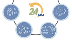 Selesai dalam 24 Jam
